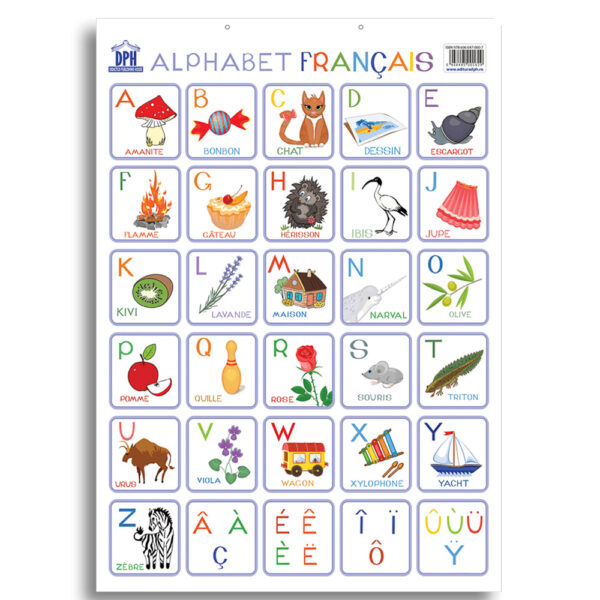 dph1629 001w plansa editura dph alfabetul ilustrat al limbii franceze