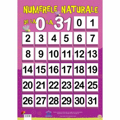 dph1949 001w plansa editura dph numerele naturale de la 0 la 31