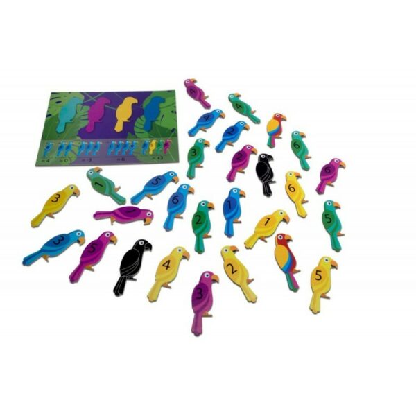 Joc de strategie Papagalii, BS Toys - imagine 3
