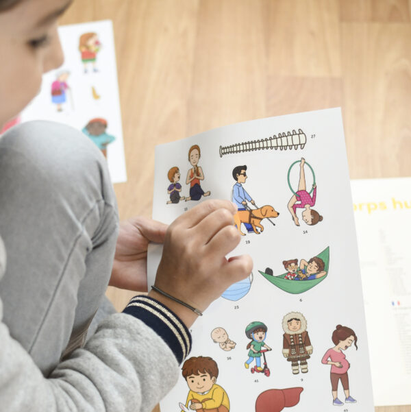 Joc educativ cu stickere repozitionabile corpul uman poppik - imagine 7